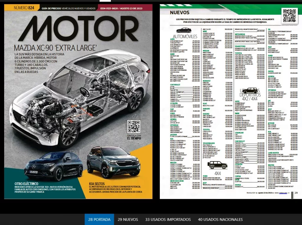 Precios Revista Motor PDF